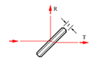 Beamsplitter Plate