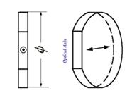 Dual Wavelength Waveplate-1