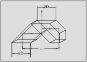 Parallel Splitting Prism